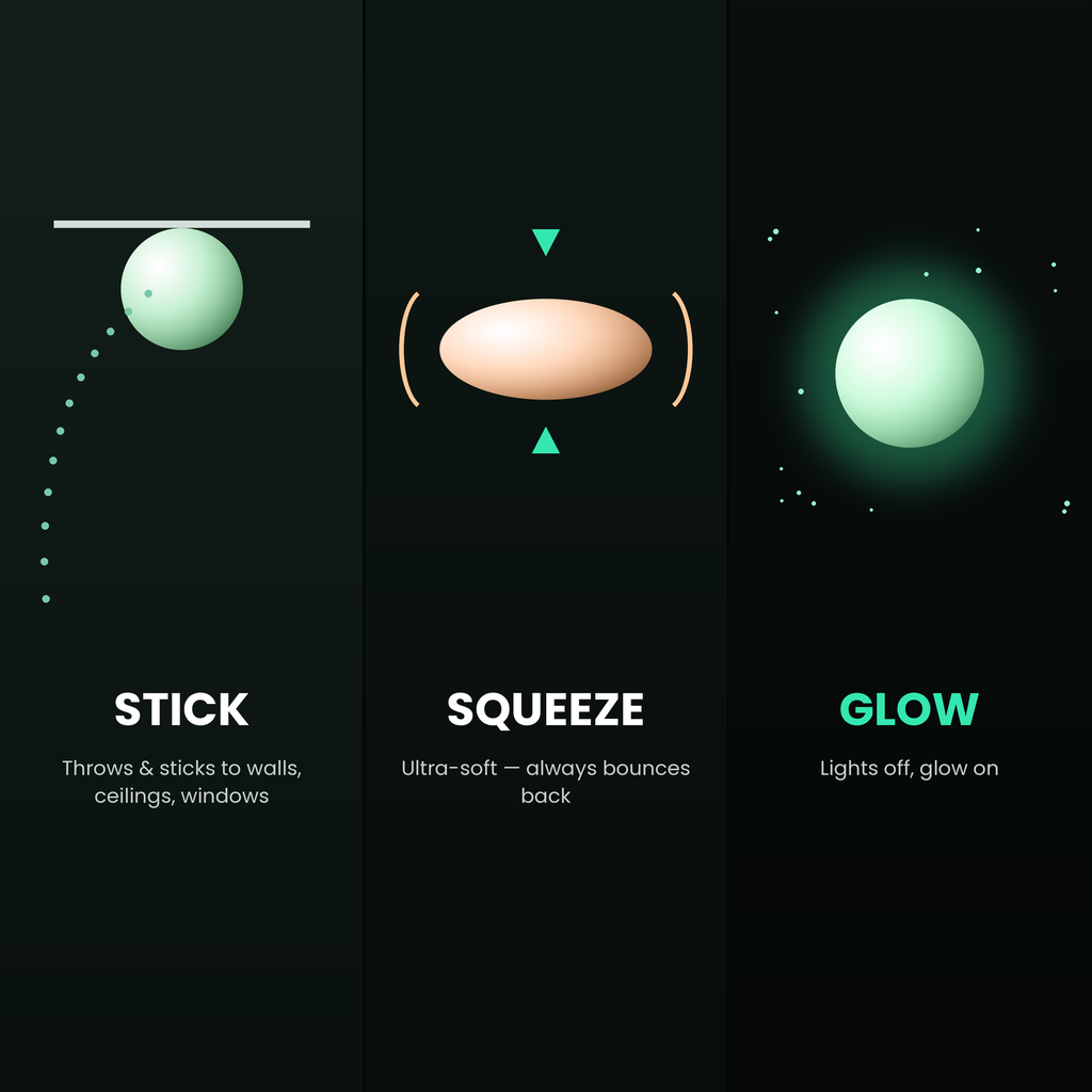 StickyGlow™ Balls — Glow-in-the-Dark Ceiling Toss Toy